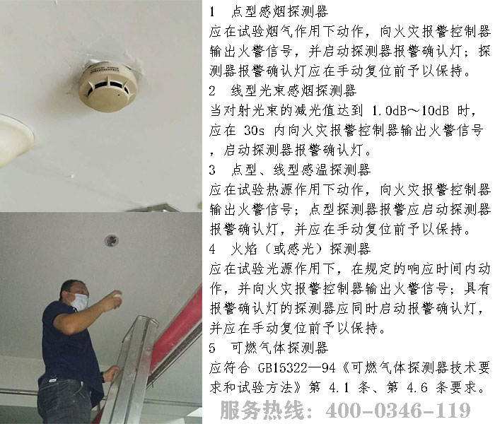 91短视频在线下载火災探測器檢測